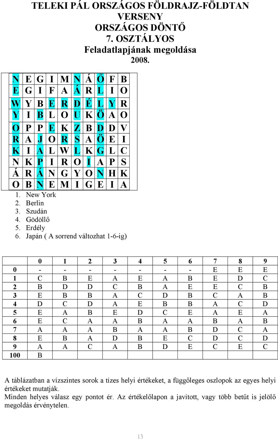 1. New York 2. Berlin 3. Szudán 4. Gödöllő 5. Erdély 6.
