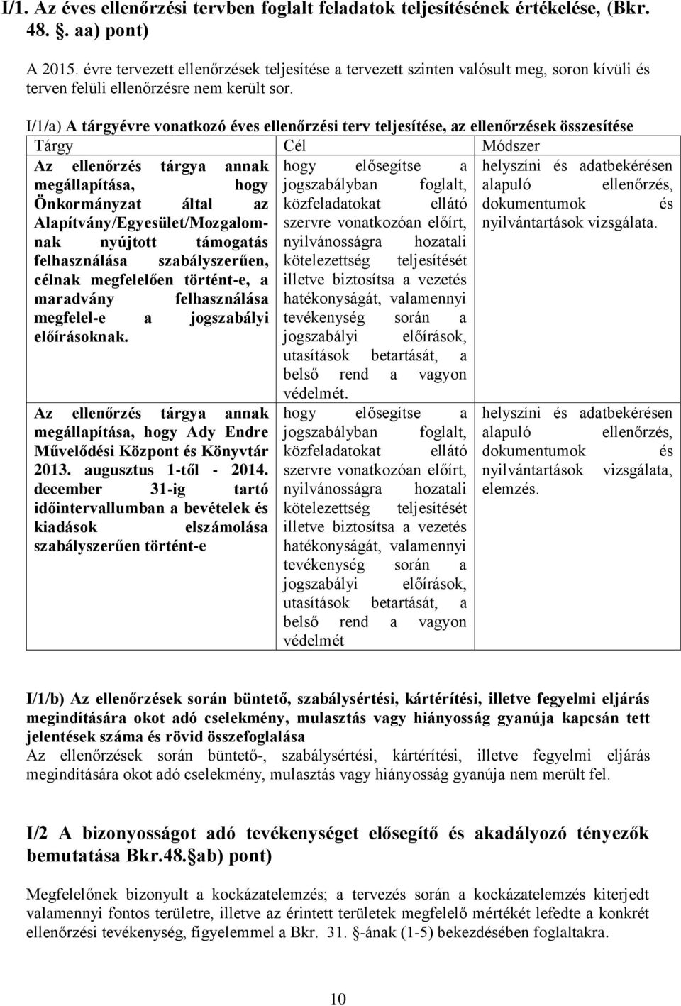 I/1/a) A tárgyévre vonatkozó éves ellenőrzési terv teljesítése, az ellenőrzések összesítése Tárgy Cél Módszer Az ellenőrzés tárgya annak hogy elősegítse a helyszíni és adatbekérésen megállapítása,