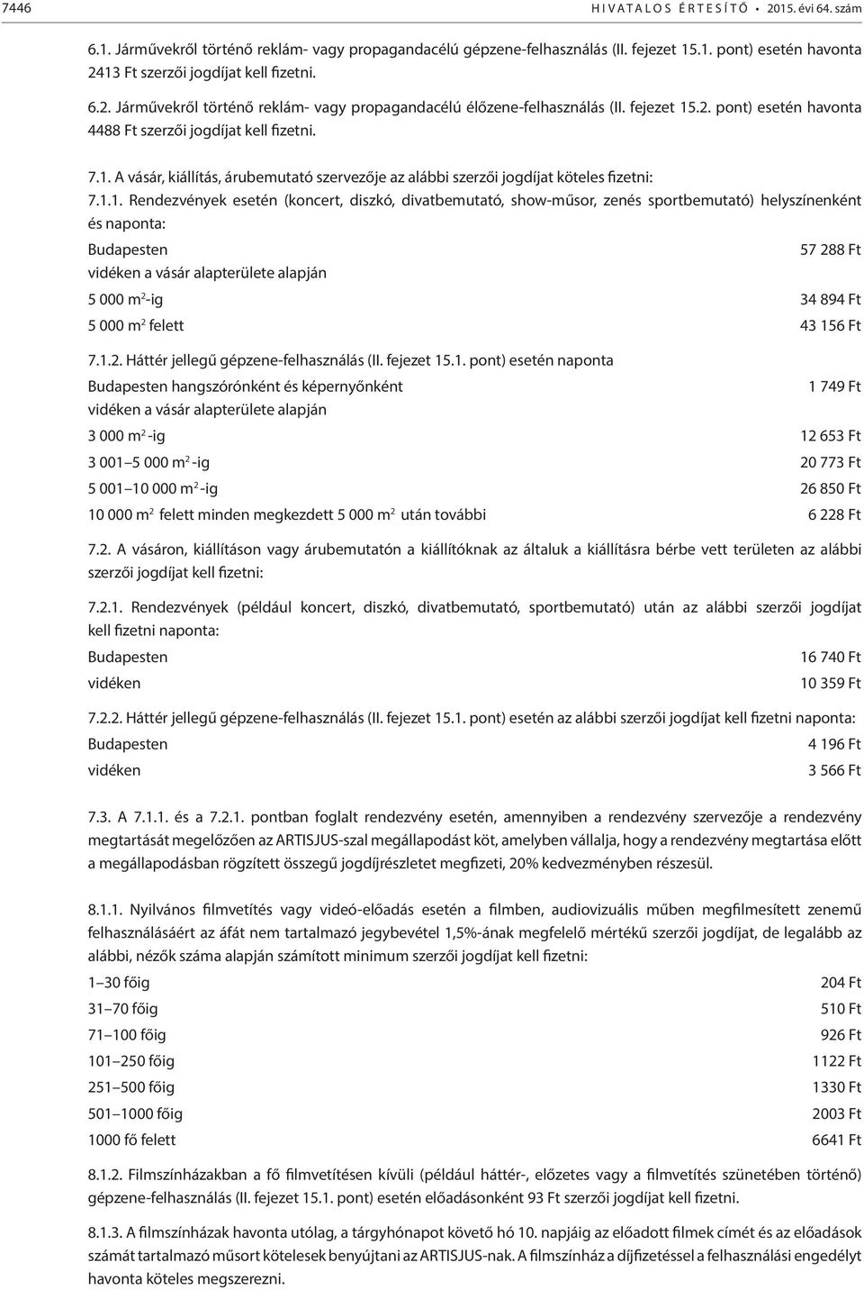 .2. pont) esetén havonta 4488 Ft szerzői jogdíjat kell fizetni. 7.1.