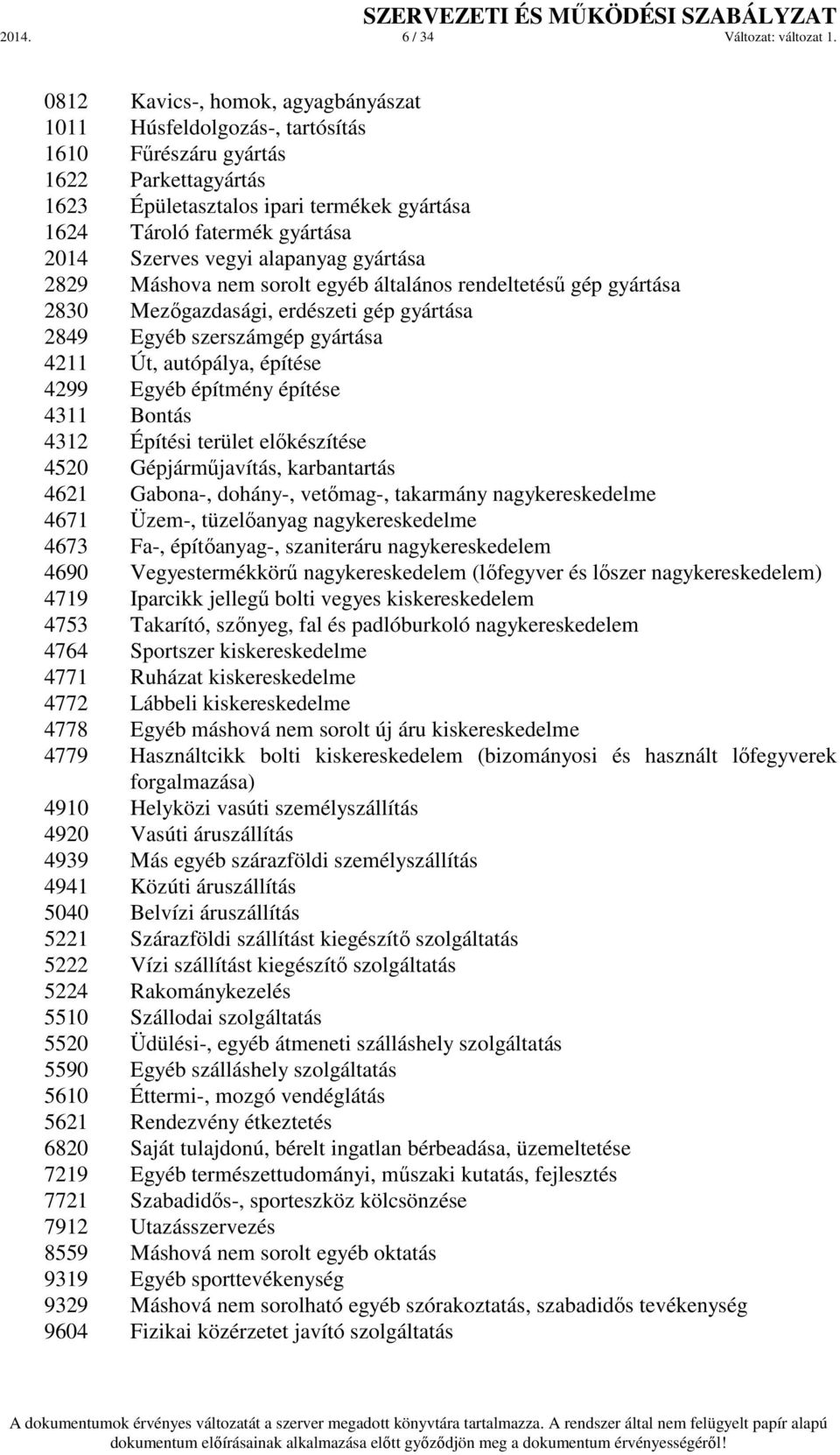 vegyi alapanyag gyártása 2829 Máshova nem sorolt egyéb általános rendeltetésű gép gyártása 2830 Mezőgazdasági, erdészeti gép gyártása 2849 Egyéb szerszámgép gyártása 4211 Út, autópálya, építése 4299