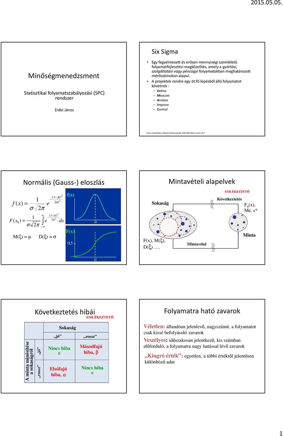 A projektek rendre egy öt fő lépésből álló folyamatot követnek : Define Measure Analyze Improve Control Forrás: Donald Baker, Statistical Thinking előadás, BME MBA Intenzív kurzus, f Normális