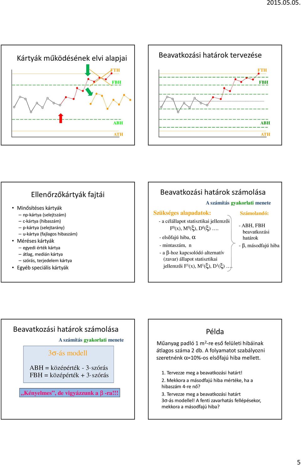 alapadatok: - a célállapot statisztikai jellemzői F (x), M (ξ), D (ξ). - elsőfajú hiba, α - mintaszám, n - a β-hoz kapcsolódó alternatív (zavar) állapot statisztikai jellemzői F (x), M (ξ), D (ξ).