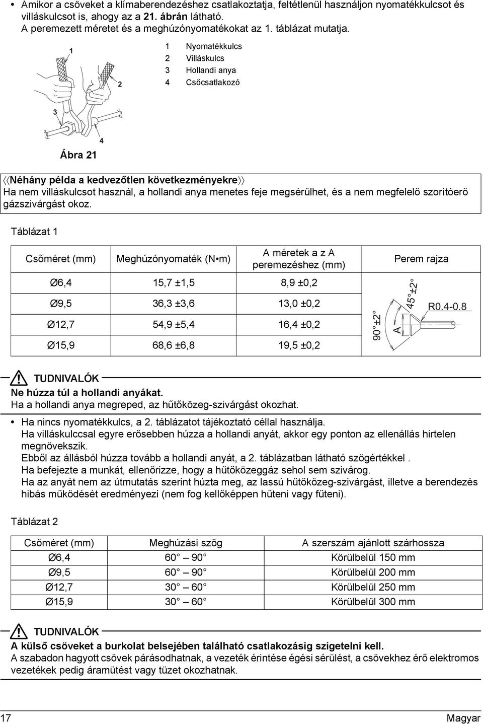 Nyomatékkulcs Villáskulcs Hollandi anya Csőcsatlakozó Ábra Néhány példa a kedvezőtlen következményekre Ha nem villáskulcsot használ, a hollandi anya menetes feje megsérülhet, és a nem megfelelő