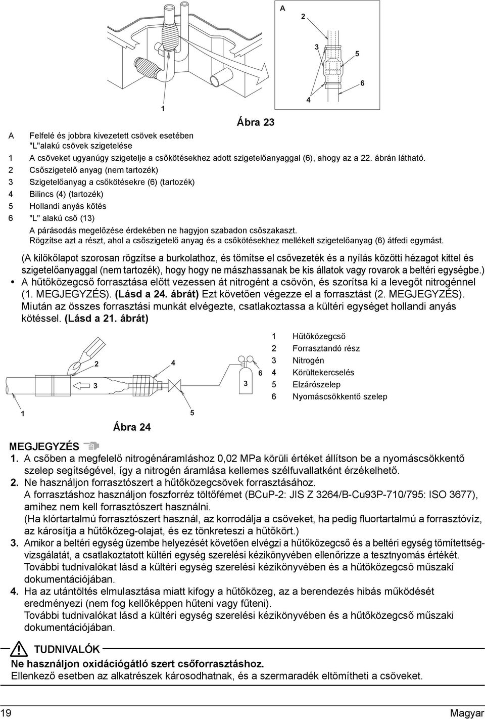 csőszakaszt. Rögzítse azt a részt, ahol a csőszigetelő anyag és a csőkötésekhez mellékelt szigetelőanyag (6) átfedi egymást.