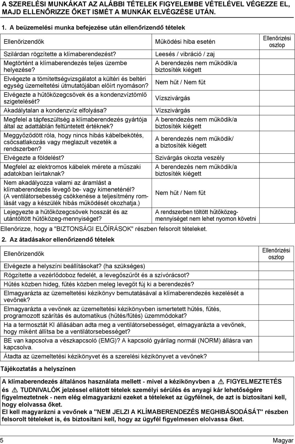 Elvégezte a tömítettségvizsgálatot a kültéri és beltéri egység üzemeltetési útmutatójában előírt nyomáson? Elvégezte a hűtőközegcsövek és a kondenzvíztömlő szigetelését?