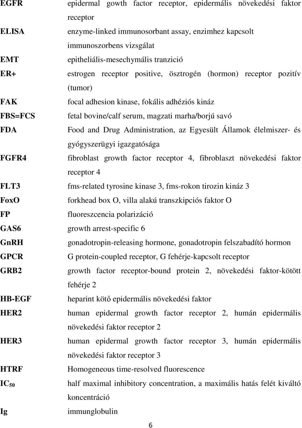 Food and Drug Administration, az Egyesült Államok élelmiszer- és gyógyszerügyi igazgatósága FGFR4 fibroblast growth factor receptor 4, fibroblaszt növekedési faktor receptor 4 FLT3 fms-related