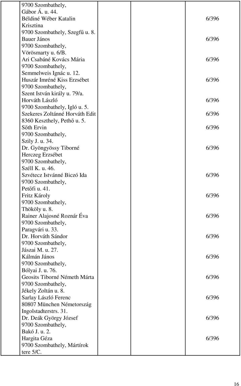Gyöngyössy Tiborné Herczeg Erzsébet Széll K. u. 46. Szvétecz Istvánné Biczó Ida Petőfi u. 41. Fritz Károly Thököly u. 8. Rainer Alajosné Roznár Éva Paragvári u. 33. Dr.
