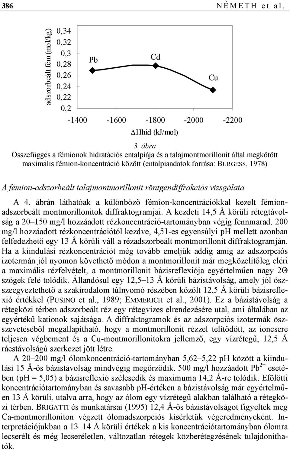 talajmontmorillonit röntgendiffrakciós vizsgálata A 4. ábrán láthatóak a különböző fémion-koncentrációkkal kezelt fémionadszorbeált montmorillonitok diffraktogramjai.