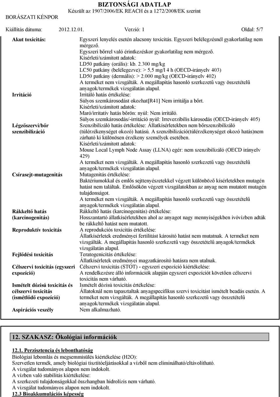 Verzió: 1 Oldal: 5/7 Akut toxicitás: Irritáció Légzőszervi/bőr szenzibilizáció Csírasejt-mutagenitás Rákkeltő hatás (karcinogenitás) Reproduktív toxicitás Fejlődési toxicitás Célszervi toxicitás