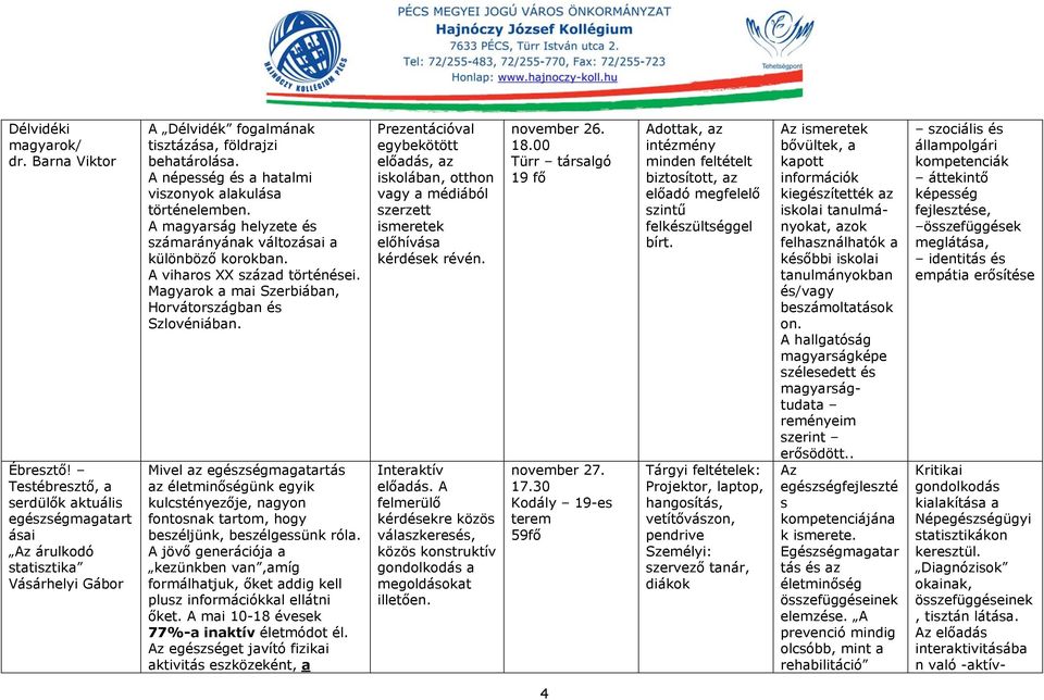 A népesség és a hatalmi viszonyok alakulása történelemben. A magyarság helyzete és számarányának változásai a különböző korokban. A viharos XX század történései.