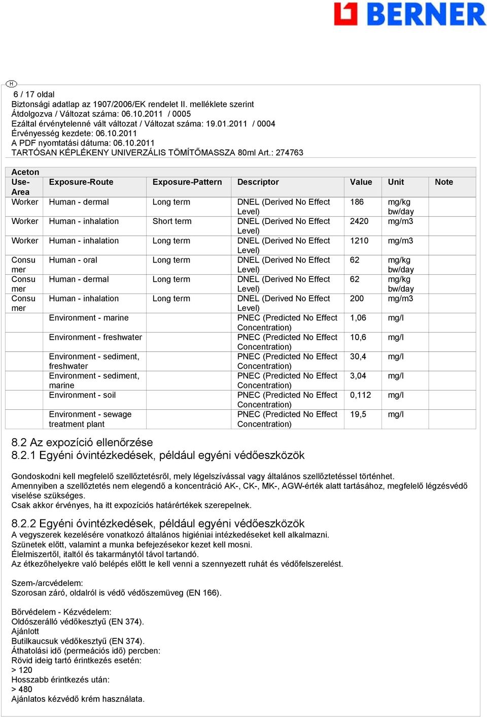 mg/kg bw/day Consu Human - dermal Long term DNEL (Derived No Effect 62 mg/kg mer Consu mer Level) Human - inhalation Long term DNEL (Derived No Effect Level) Environment - marine PNEC (Predicted No