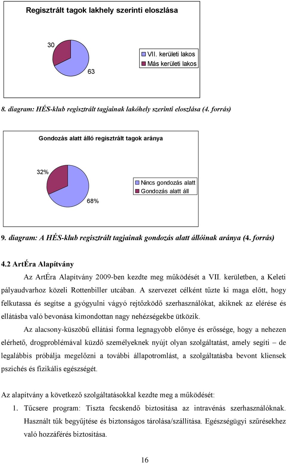 2 ArtÉra Alapítvány Az ArtÉra Alapítvány 2009-ben kezdte meg működését a VII. kerületben, a Keleti pályaudvarhoz közeli Rottenbiller utcában.