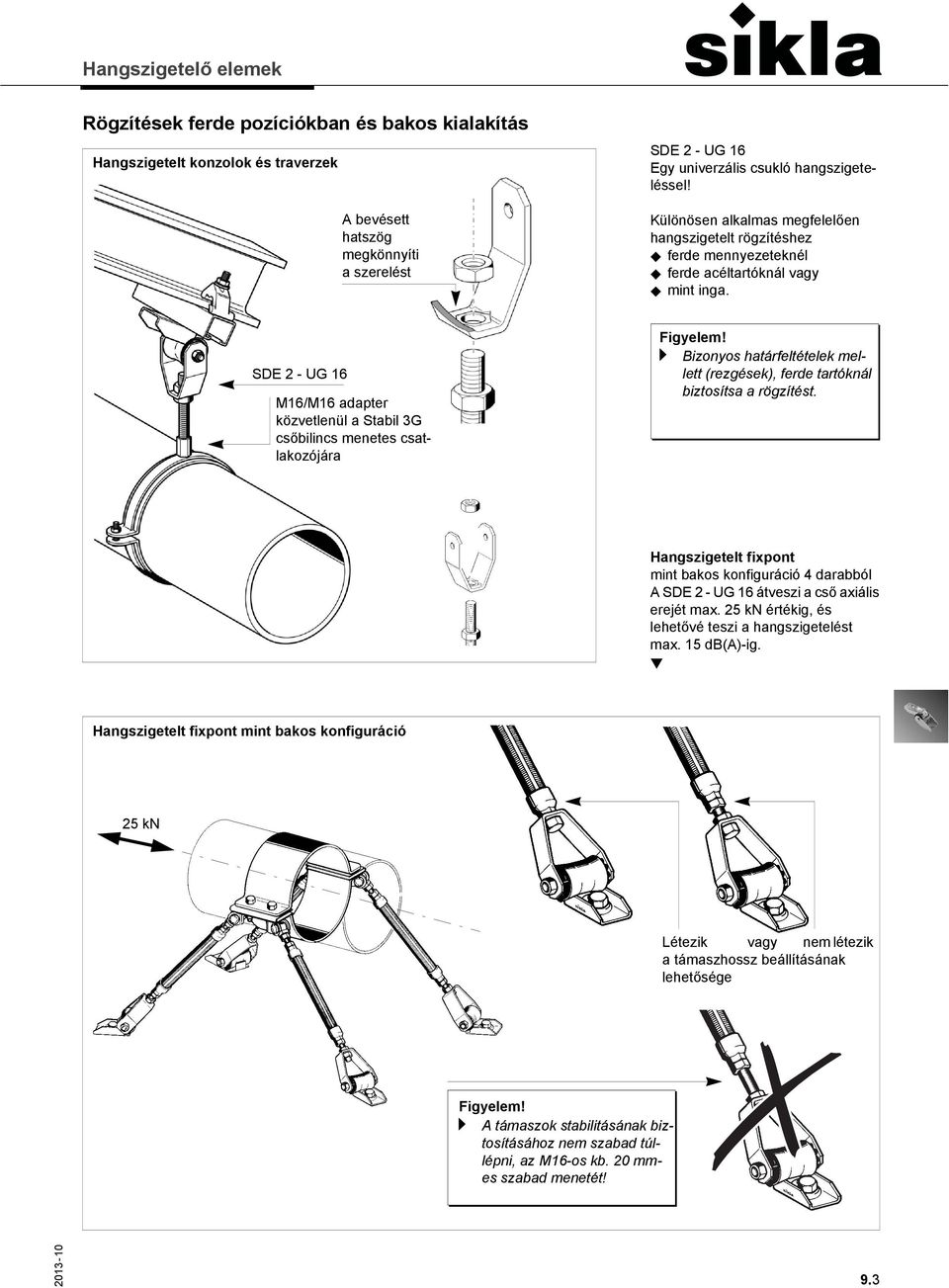 SDE 2 - UG 16 M16/M16 adapter közvetlenül a Stabil 3G csőbilincs menetes csatlakozójára a Bizonyos határfeltételek mellett (rezgések), ferde tartóknál biztosítsa a rögzítést.