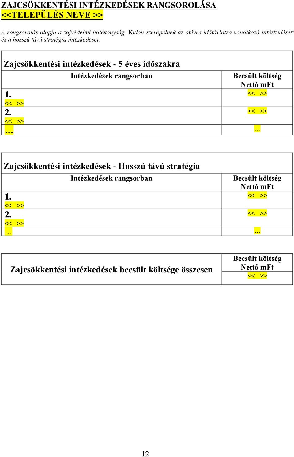 Zajcsökkentési intézkedések - 5 éves időszakra 1. 2.