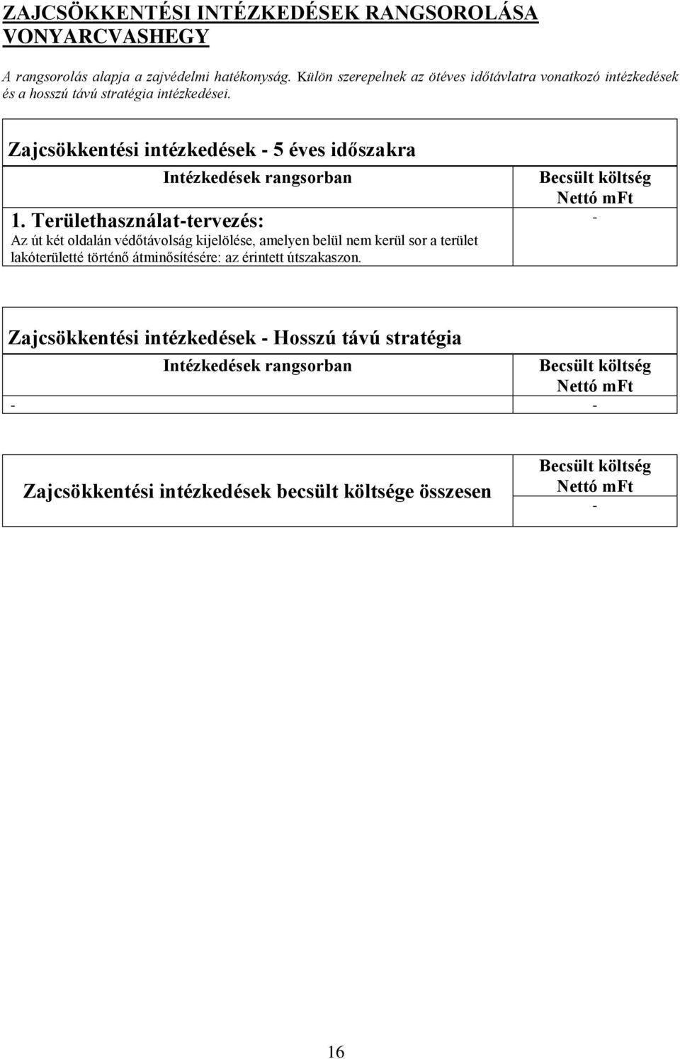 Zajcsökkentési intézkedések - 5 éves időszakra Intézkedések rangsorban 1.