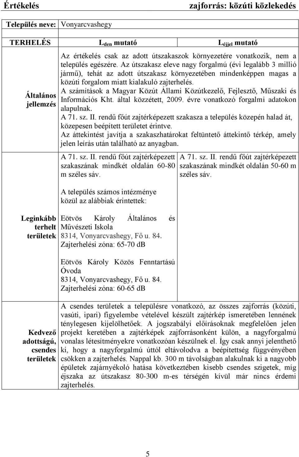 Az útszakasz eleve nagy forgalmú (évi legalább 3 millió jármű), tehát az adott útszakasz környezetében mindenképpen magas a közúti forgalom miatt kialakuló zajterhelés.