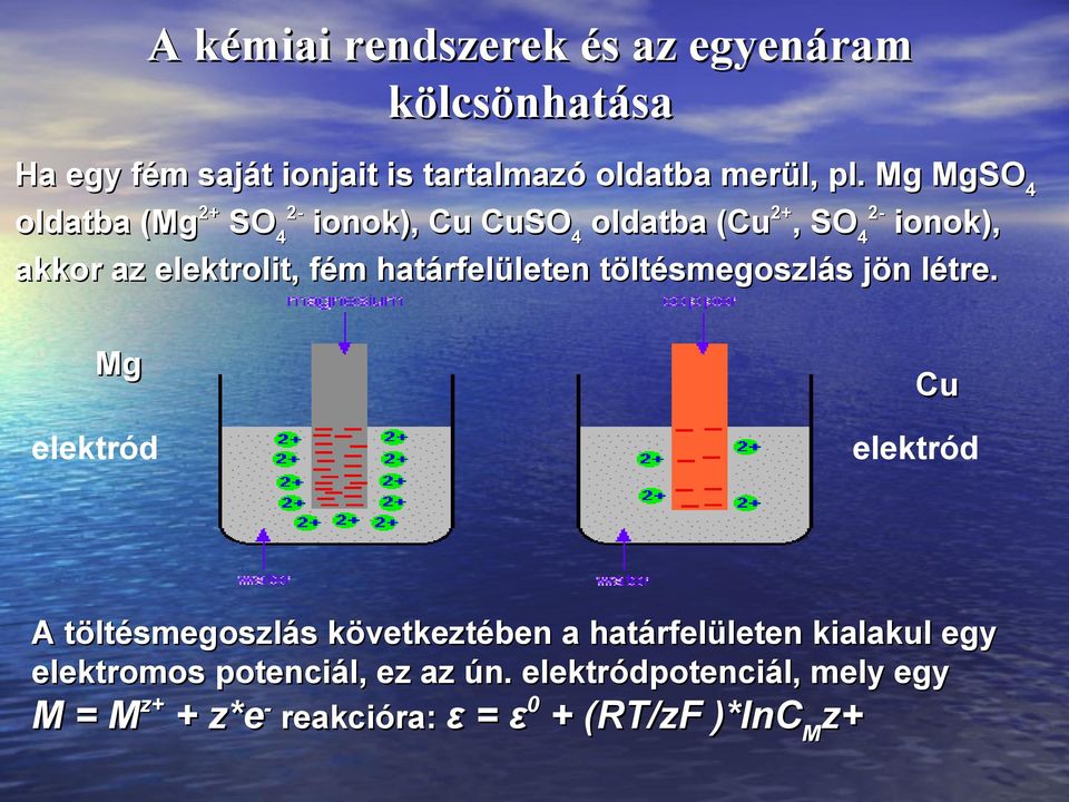 határfelületen töltésmegoszlás jön létre.