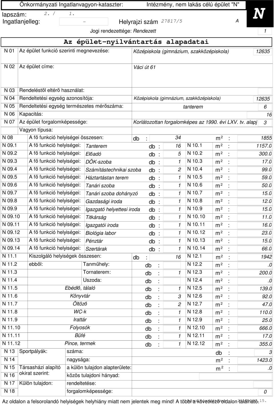 út 6 0 05 06 07 Rendeléstől eltérő használat: 04 Rendeltetési egység azonosítója: Rendeltetési egység természetes mérőszáma: Kapacitás: Az épület forgalomképessége: 08 A fő funkció helyiségei