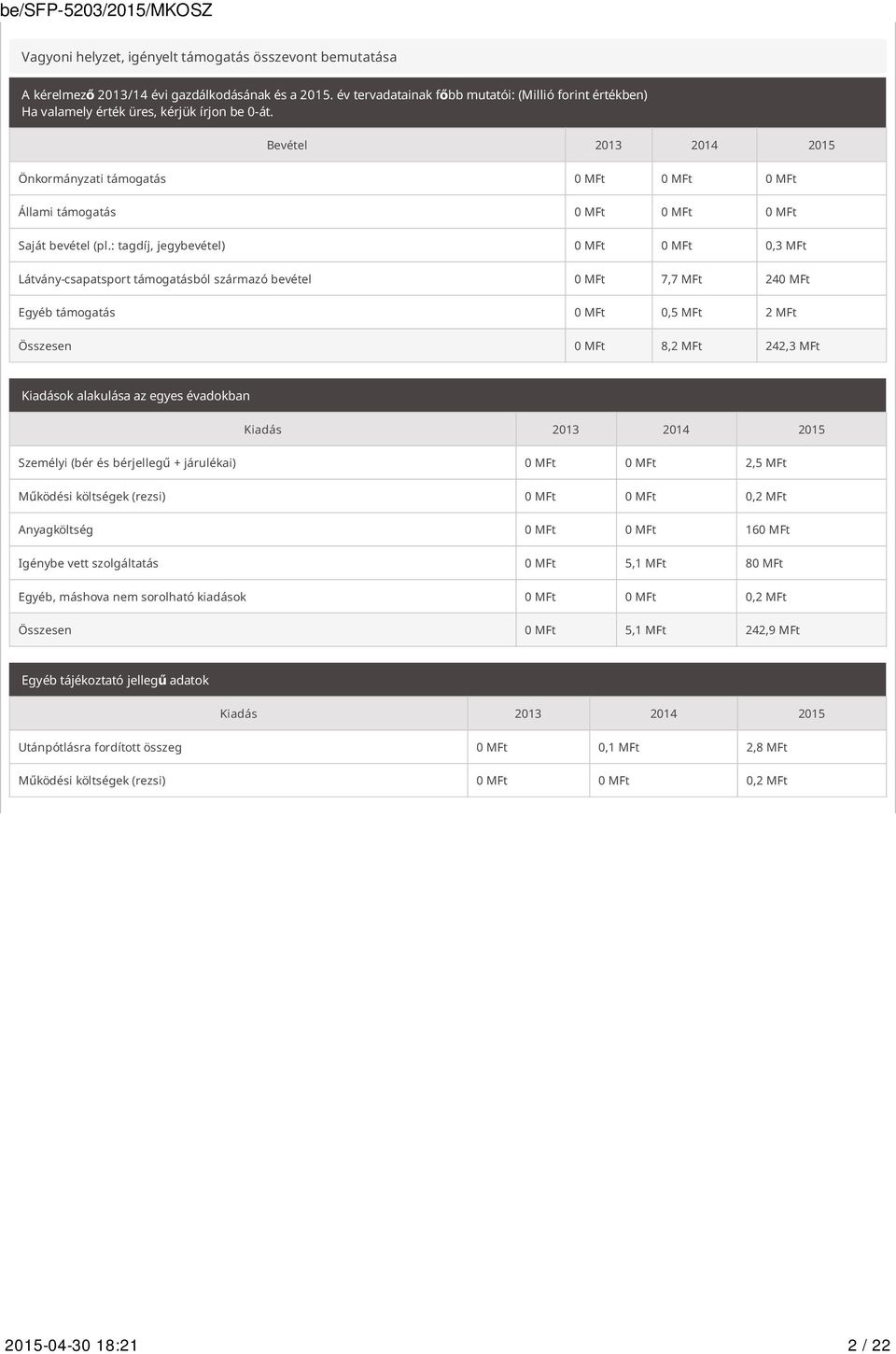 Bevétel 2013 2014 2015 Önkormányzati támogatás 0 MFt 0 MFt 0 MFt Állami támogatás 0 MFt 0 MFt 0 MFt Saját bevétel (pl.