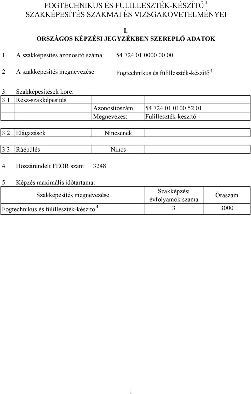 3.1 Szakképesítések köre: Rész-szakképesítés 3.2 Elágazások 3.3 Ráépülés 4.