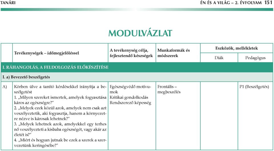 Melyek ezek közül azok, amelyek nem csak azt veszélyeztetik, aki fogyasztja, hanem a környezetre nézve is károsak lehetnek? 3.