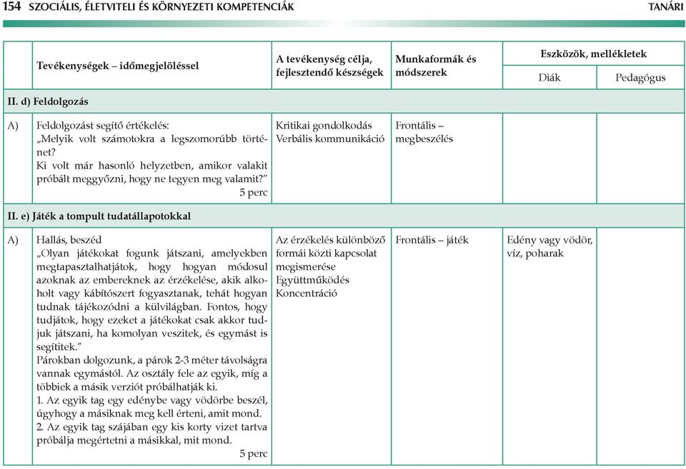 e) Játék a tompult tudatállapotokkal A) Hallás, beszéd Olyan játékokat fogunk játszani, amelyekben megtapasztalhatjátok, hogy hogyan módosul azoknak az embereknek az érzékelése, akik alkoholt vagy