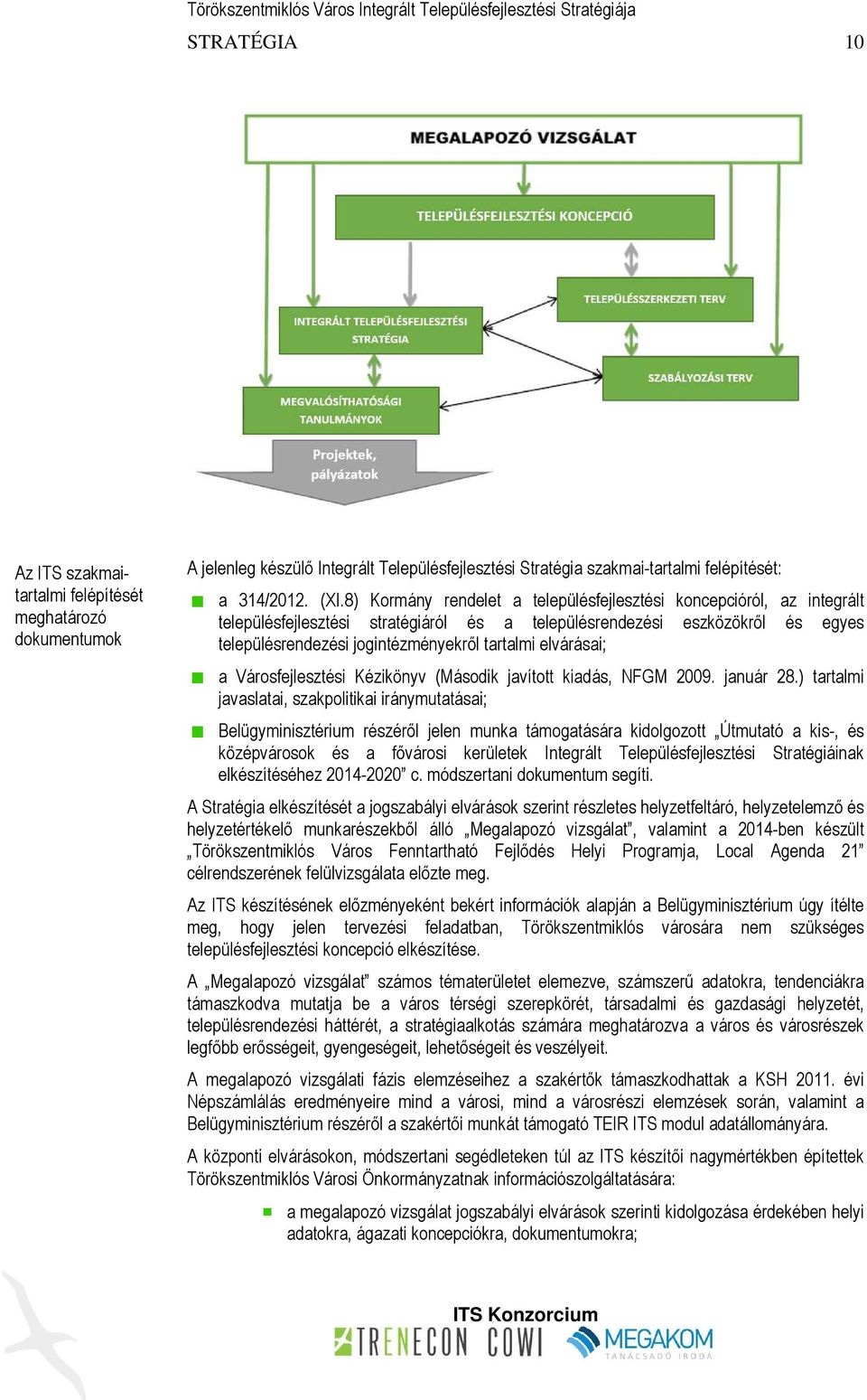 elvárásai; a Városfejlesztési Kézikönyv (Második javított kiadás, NFGM 2009. január 28.