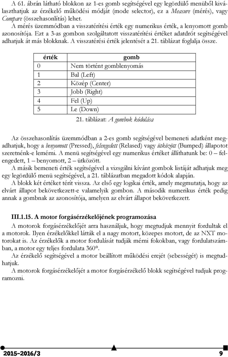 A visszatérési érték jelentését a 21. táblázat foglalja össze. érték gomb 0 Nem történt gomblenyomás 1 Bal (Left) 2 Közép (Center) 3 Jobb (Right) 4 Fel (Up) 5 Le (Down) 21.