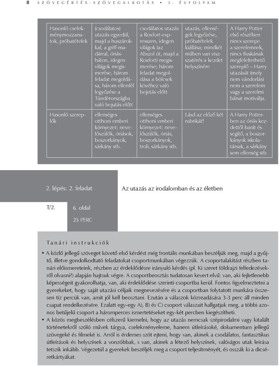 ellenfél legyőzése a Tündérországba való bejutás előtt csodálatos utazás a Roxfort-expresszen, idegen világok (az Abszol út, majd a Roxfort) megismerése; három feladat megoldása a bölcsek kövéhez