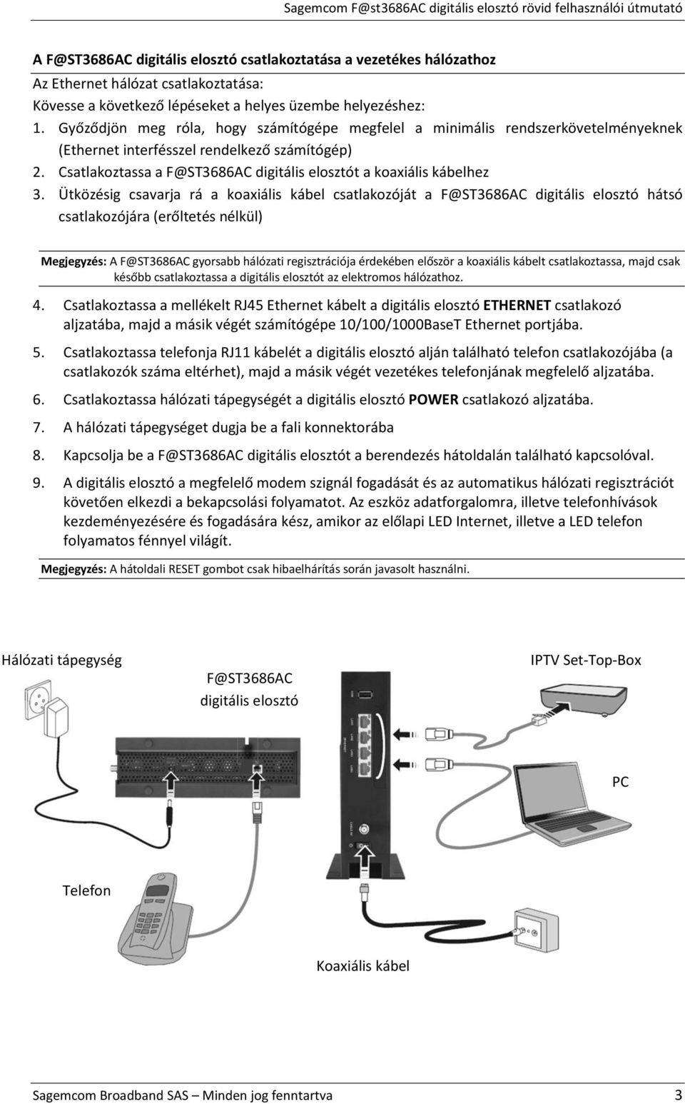 Csatlakoztassa a F@ST3686AC digitális elosztót a koaxiális kábelhez 3.