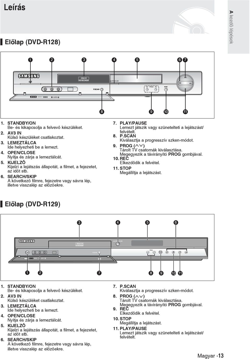SEARCH/SKIP A következô filmre, fejezetre vagy sávra lép, illetve visszalép az elôzôekre. 7. PLAY/PAUSE Lemezt játszik vagy szünetelteti a lejátszást/ felvételt. 8. P.SCAN Kiválasztja a progresszív szken-módot.
