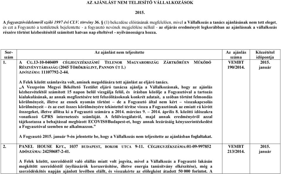 eredményét legkorábban az ajánlásnak a vállalkozás részére történt kézbesítésétől számított hatvan nap elteltével - nyilvánosságra hozza. Sorszám Az ajánlást nem teljesítette 1. A CG.