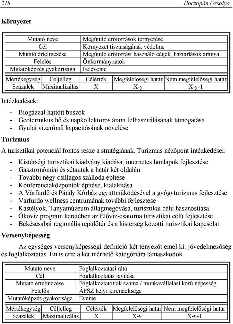 Geotermikus hő és napkollektoros áram felhasználásának támogatása - Gyulai vízerőmű kapacitásának növelése Turizmus A turisztikai potenciál fontos része a stratégiának.