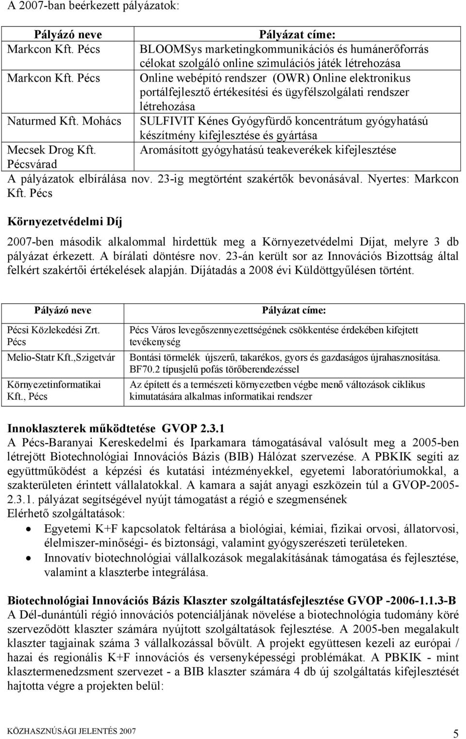 értékesítési és ügyfélszolgálati rendszer létrehozása SULFIVIT Kénes Gyógyfürdő koncentrátum gyógyhatású készítmény kifejlesztése és gyártása Aromásított gyógyhatású teakeverékek kifejlesztése Mecsek