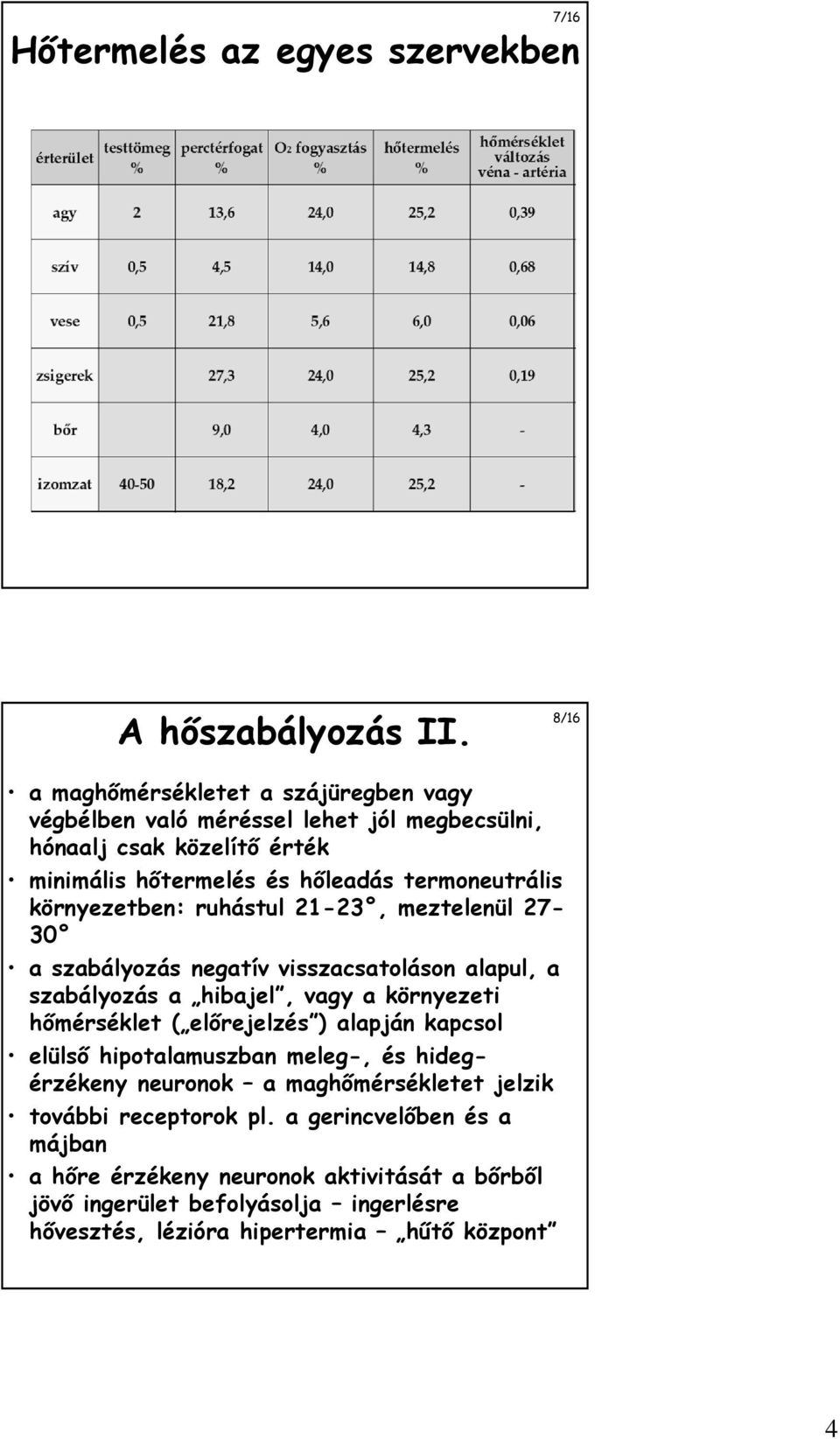 környezetben: ruhástul 21-23, meztelenül 27-30 a szabályozás negatív visszacsatoláson alapul, a szabályozás a hibajel, vagy a környezeti hőmérséklet ( előrejelzés )