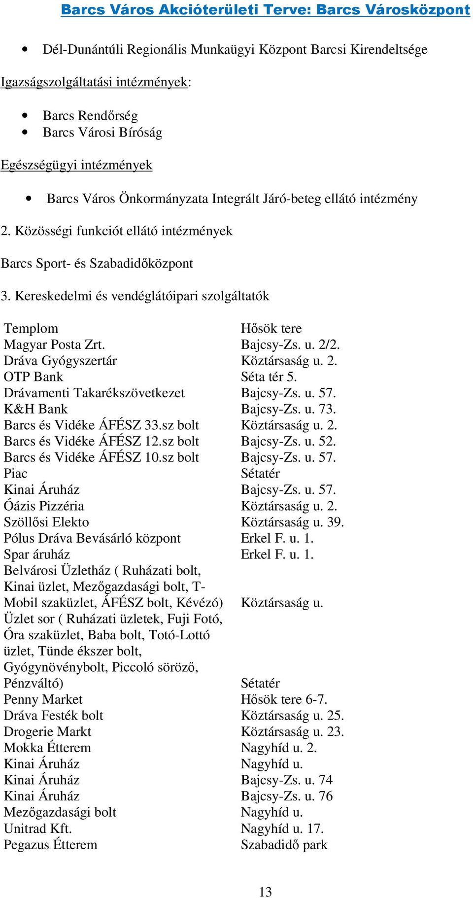 2/2. Dráva Gyógyszertár Köztársaság u. 2. OTP Bank Séta tér 5. Drávamenti Takarékszövetkezet Bajcsy-Zs. u. 57. K&H Bank Bajcsy-Zs. u. 73. Barcs és Vidéke ÁFÉSZ 33.sz bolt Köztársaság u. 2. Barcs és Vidéke ÁFÉSZ 12.