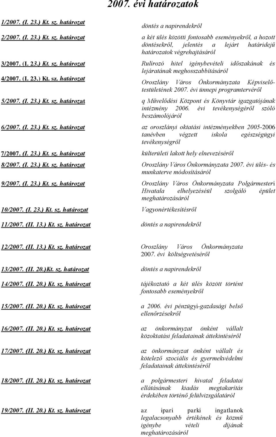 évi ünnepi programtervéről 5/2007. (I. 23.) Kt. sz. határozat q Művelődési Központ és Könyvtár igazgatójának intézmény 2006. évi tevékenységéről szóló beszámolójáról 6/2007. (I. 23.) Kt. sz. határozat az oroszlányi oktatási intézményekben 2005-2006 tanévben végzett iskola egészségügyi tevékenységről 7/2007.