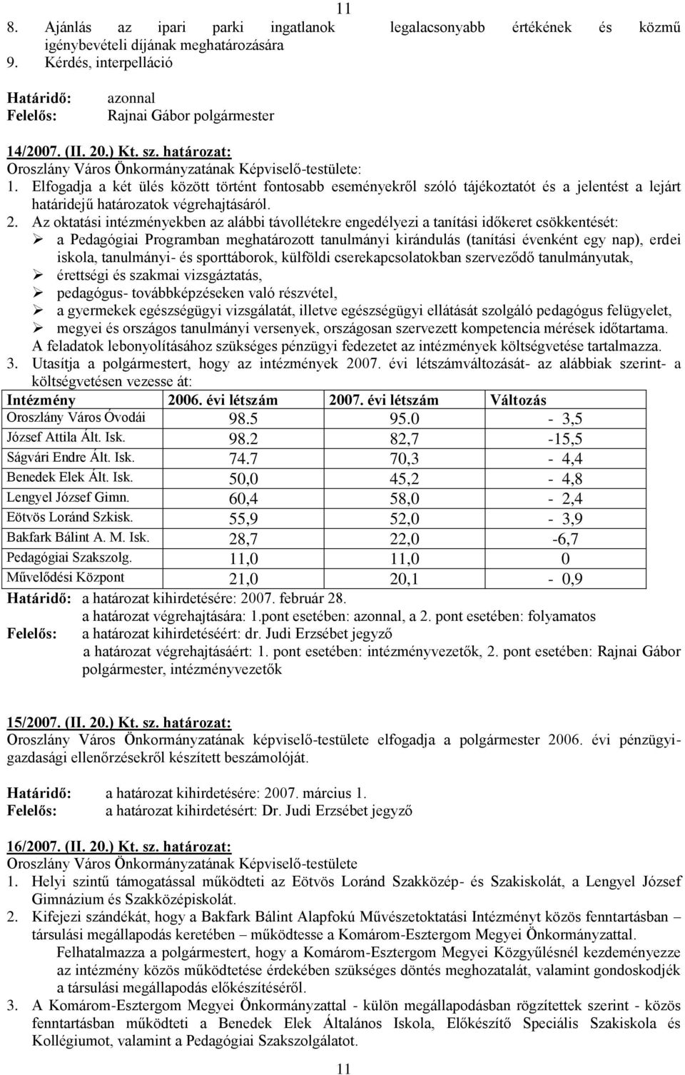 .) Kt. sz. határozat: 1. Elfogadja a két ülés között történt fontosabb eseményekről szóló tájékoztatót és a jelentést a lejárt határidejű határozatok végrehajtásáról. 2.