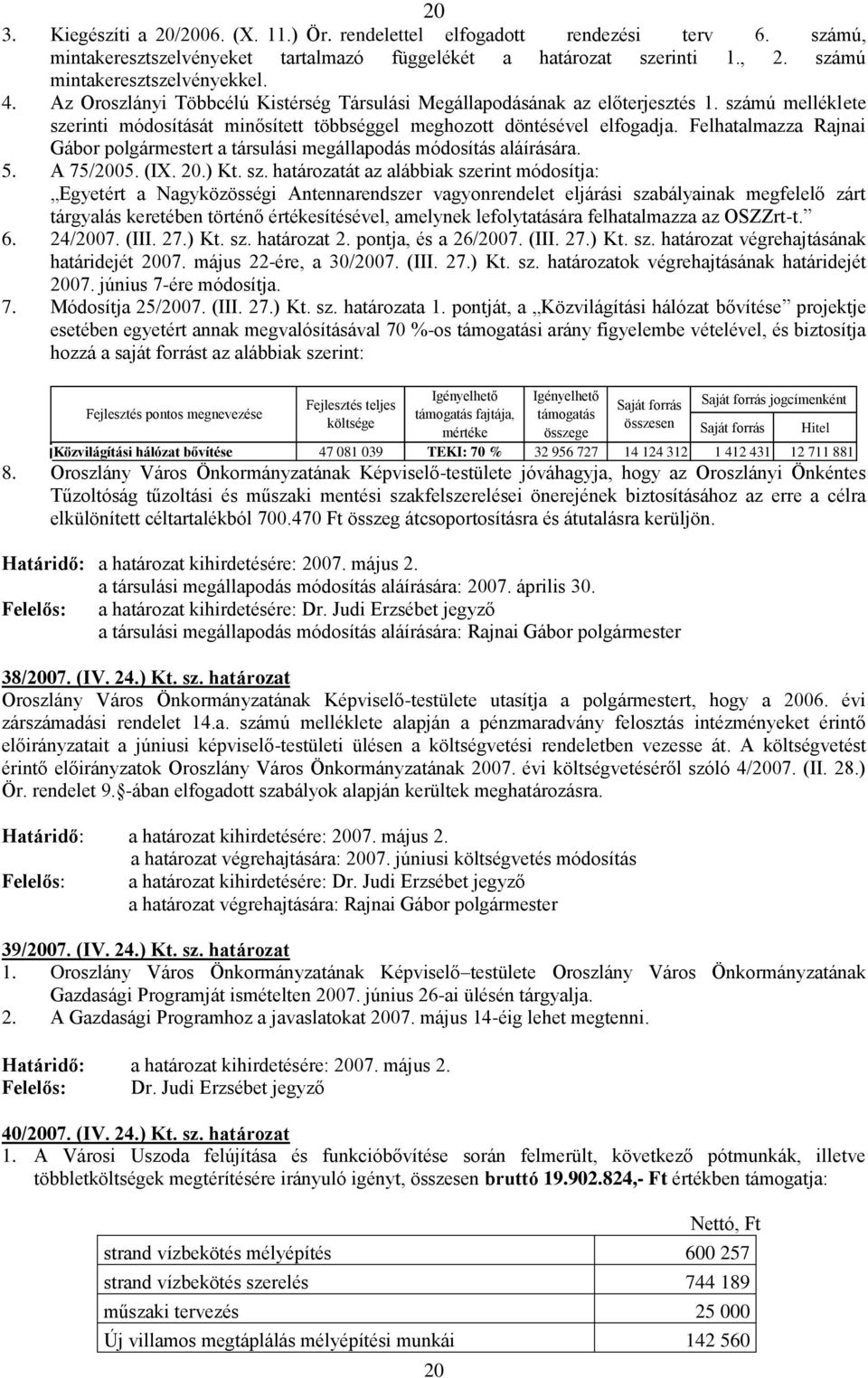 Felhatalmazza Rajnai Gábor polgármestert a társulási megállapodás módosítás aláírására. 5. A 75/2005. (IX. 20.) Kt. sz.