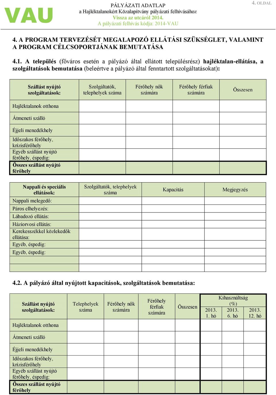 szolgáltatások: Szolgáltatók, telephelyek száma Férőhely nők számára Férőhely férfiak számára Összesen Hajléktalanok otthona Átmeneti szálló Éjjeli menedékhely Időszakos férőhely, krízisférőhely