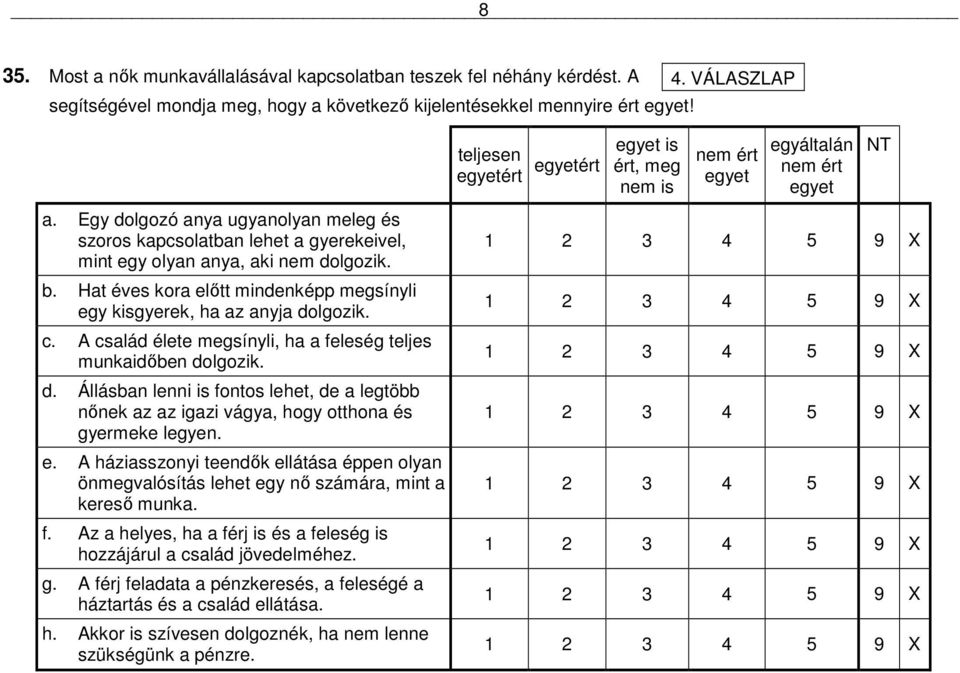 e. A háziasszonyi teendık ellátása éppen olyan önmegvalósítás lehet egy számára, mint a keresı munka. f. Az a helyes, ha a férj is és a feleség is hozzájárul a család jövedelméhez. g.