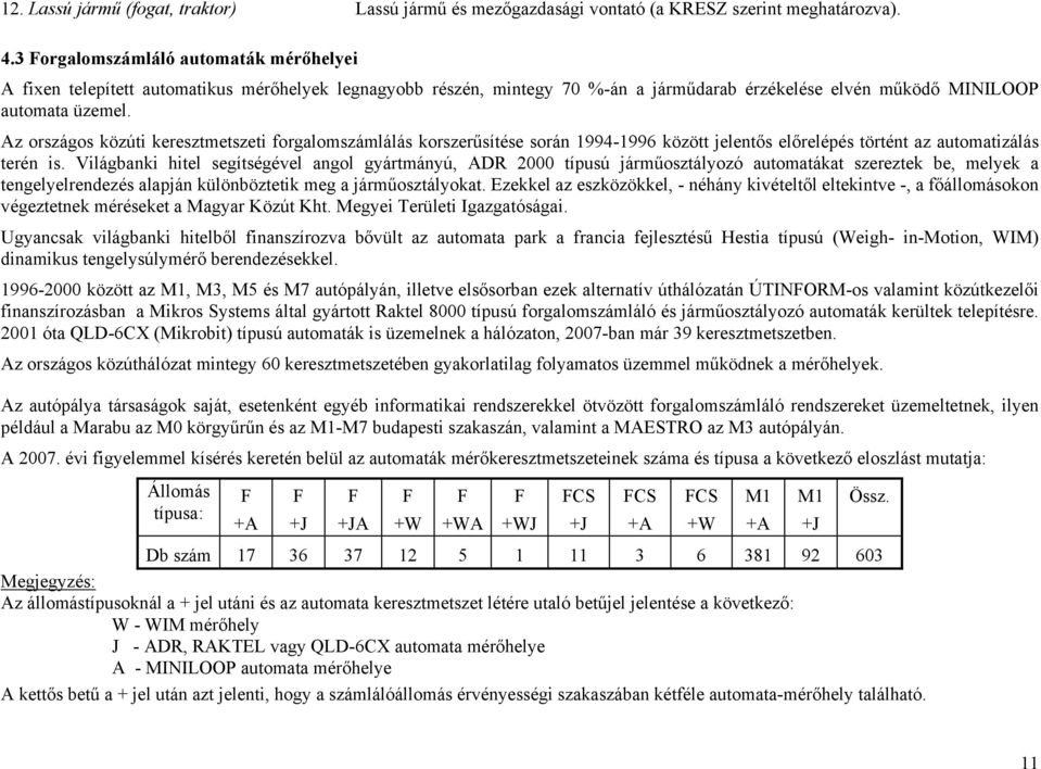 Az országos közúti keresztmetszeti számlálás korszerűsítése során 1994-1996 között jelentős előrelépés történt az automatizálás terén is.