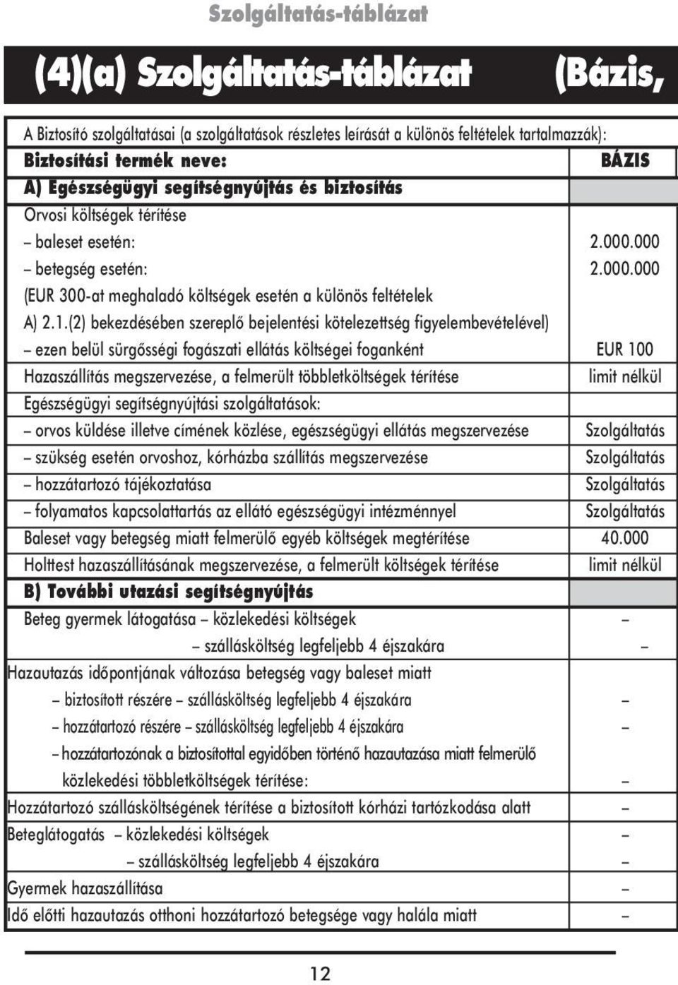 (2) bekezdésében szereplô bejelentési kötelezettség figyelembevételével) ezen belül sürgôsségi fogászati ellátás költségei foganként EUR 100 Hazaszállítás megszervezése, a felmerült többletköltségek