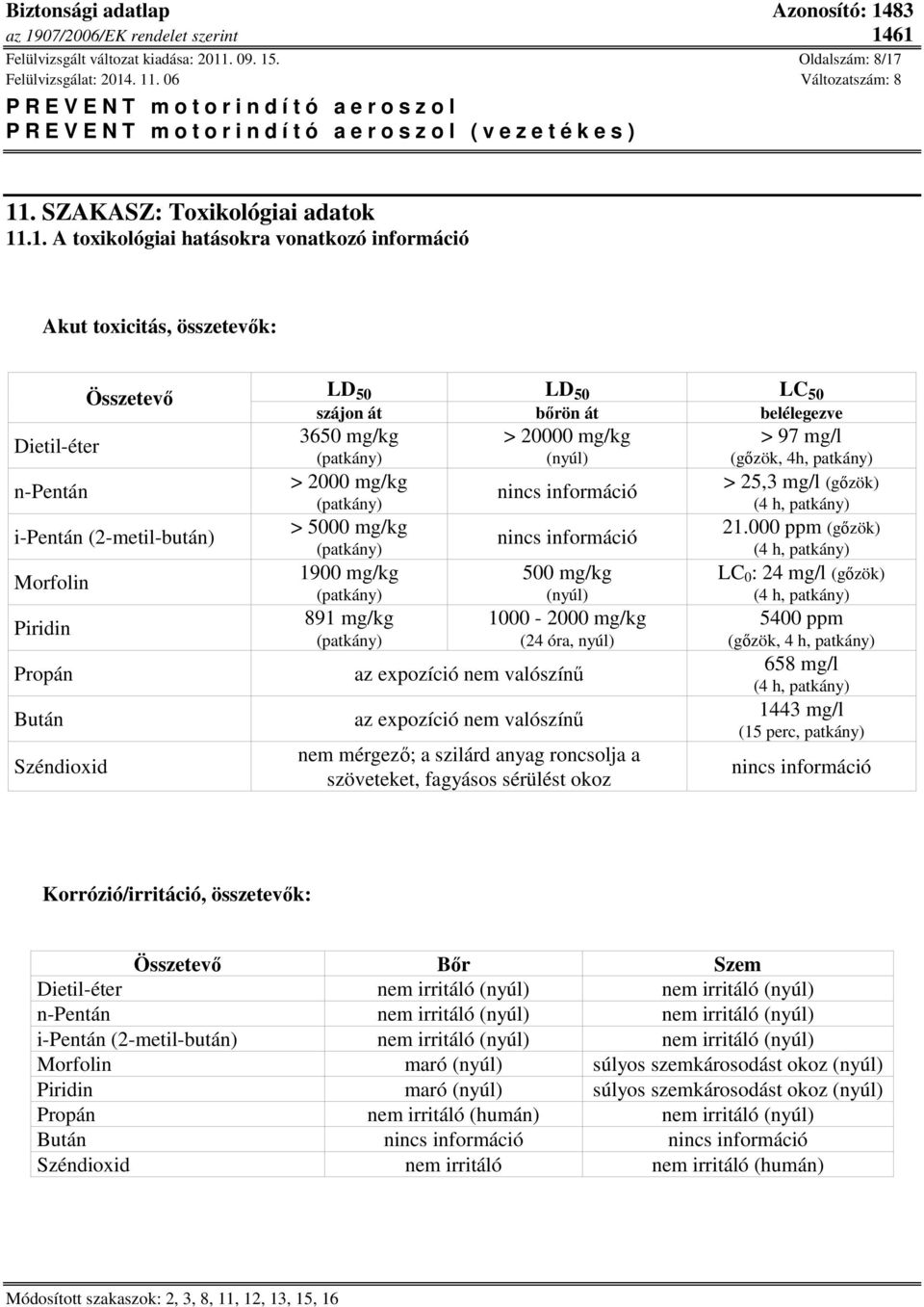 . Oldalszám: 8/17