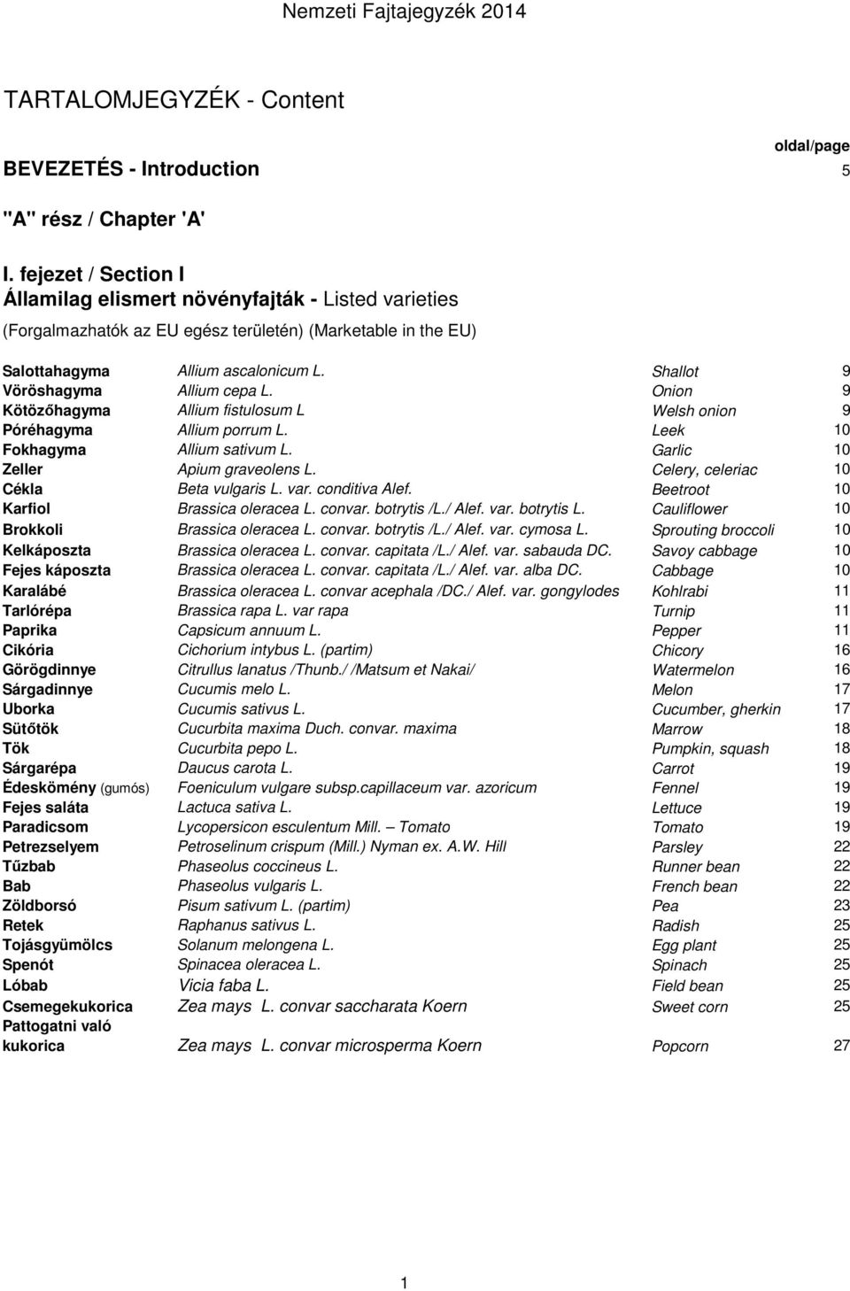 Shallot 9 Vöröshagyma Allium cepa L. Onion 9 Kötözőhagyma Allium fistulosum L Welsh onion 9 Póréhagyma Allium porrum L. Leek 10 Fokhagyma Allium sativum L. Garlic 10 Zeller Apium graveolens L.