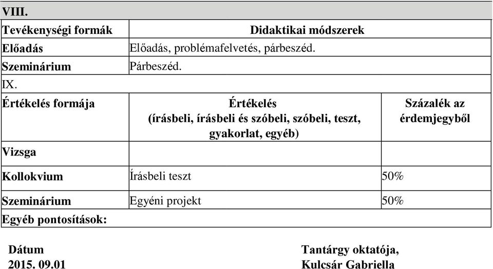 Értékelés (írásbeli, írásbeli és szóbeli, szóbeli, teszt, gyakorlat, egyéb) Százalék az