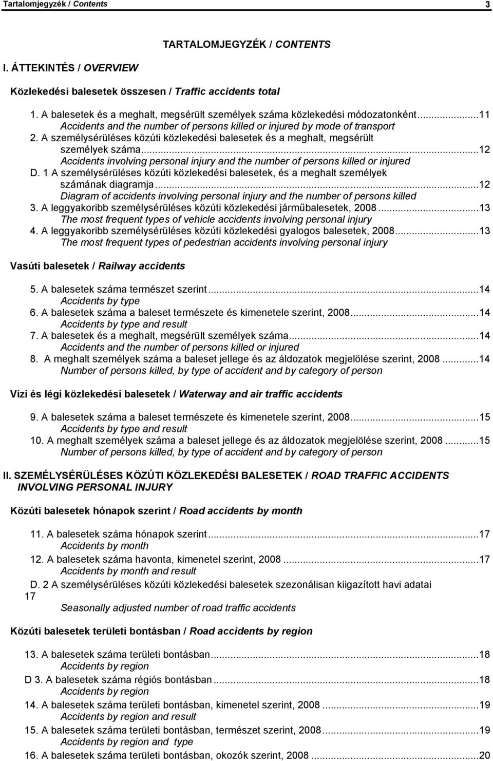 A személysérüléses közúti közlekedési balesetek és a meghalt, megsérült személyek száma...12 Accidents involving personal injury and the number of persons killed or injured D.