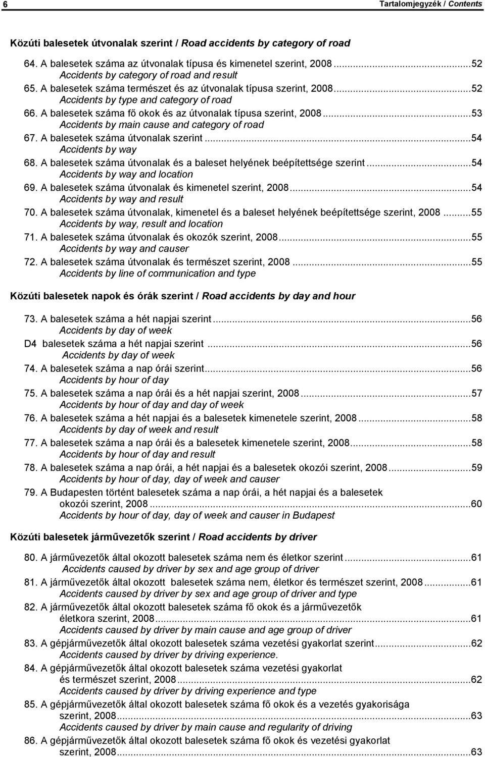 A balesetek száma fő okok és az útvonalak típusa szerint, 2008...53 Accidents by main cause and category of road 67. A balesetek száma útvonalak szerint...54 Accidents by way 68.