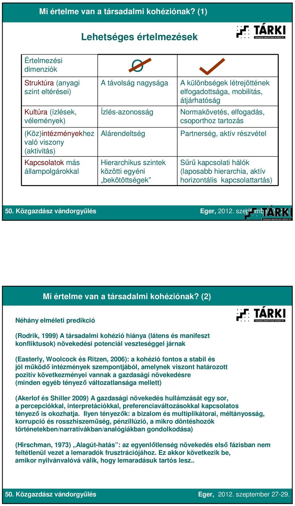 távolság nagysága Ízlés-azonosság Alárendeltség Hierarchikus szintek közötti egyéni bekötöttségek A különbségek létrejöttének elfogadottsága, mobilitás, átjárhatóság Normakövetés, elfogadás,