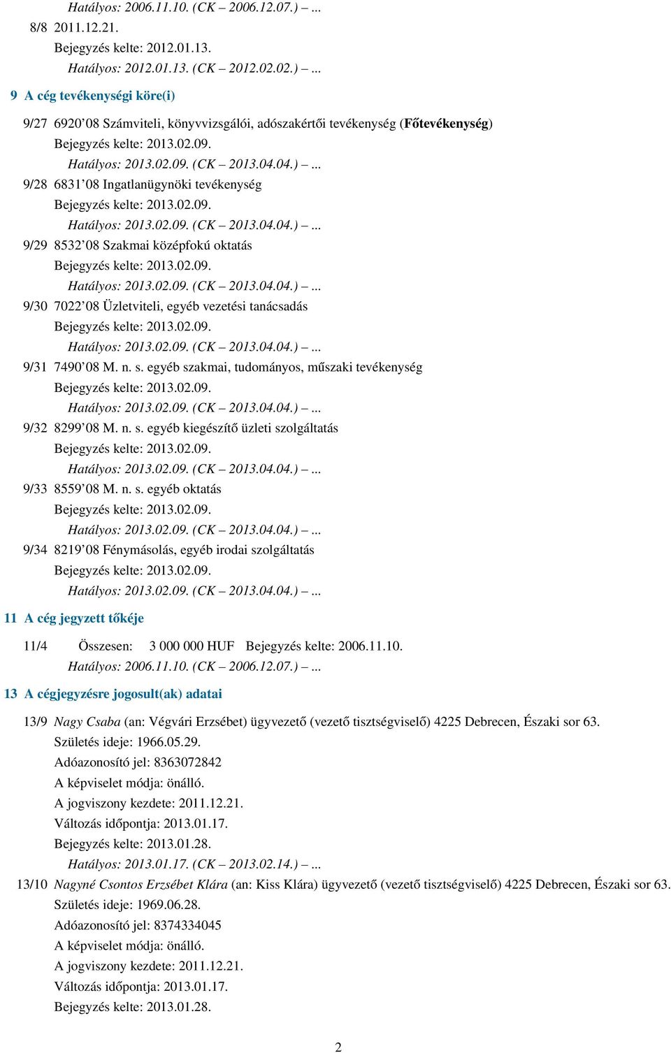 .. 9 A cég tevékenységi köre(i) 9/27 6920 08 Számviteli, könyvvizsgálói, adószakértői tevékenység (Főtevékenység) 9/28 6831 08 Ingatlanügynöki tevékenység 9/29 8532 08 Szakmai középfokú oktatás 9/30